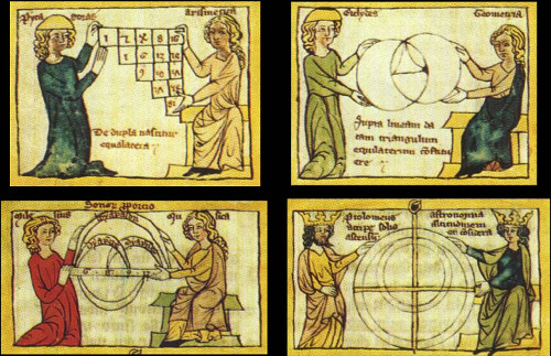 quadrivium